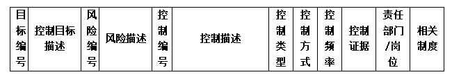 “流程”哪里會(huì)錯(cuò)？.png